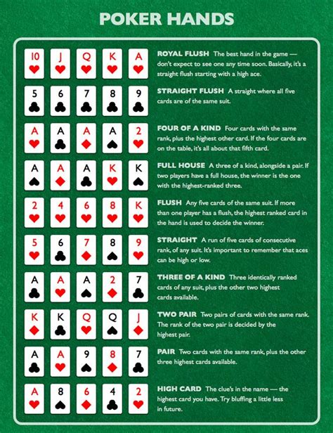 video poker cheat card.